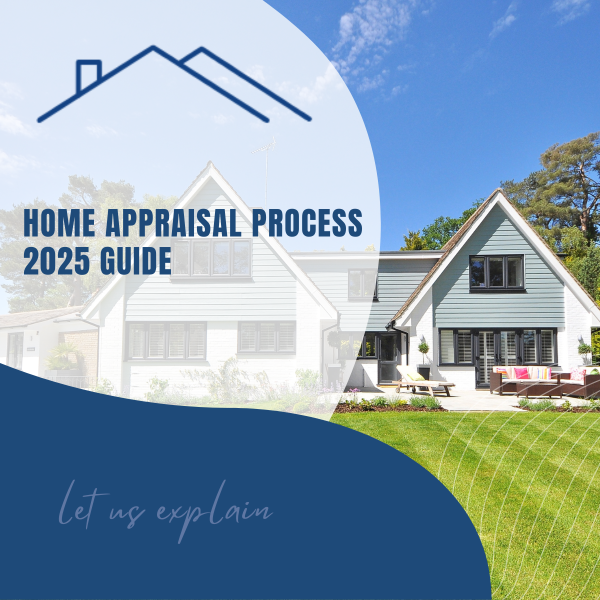 Copy of Google Real Estate Appraisal Process